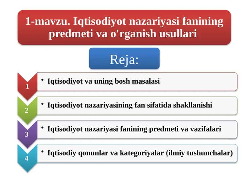 Iqtisodiyot