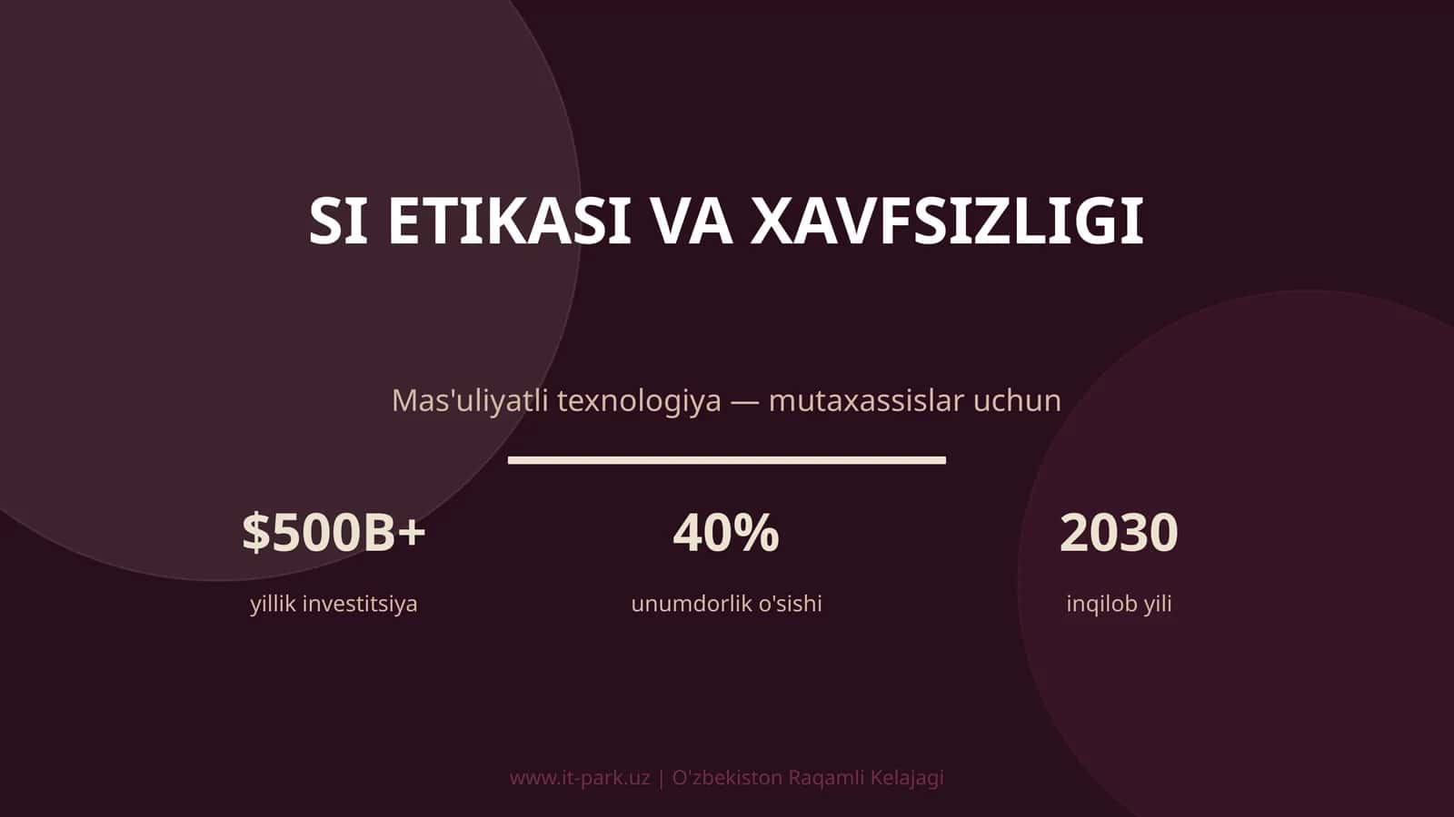SI ETIKASI VA XAVFSIZLIGI