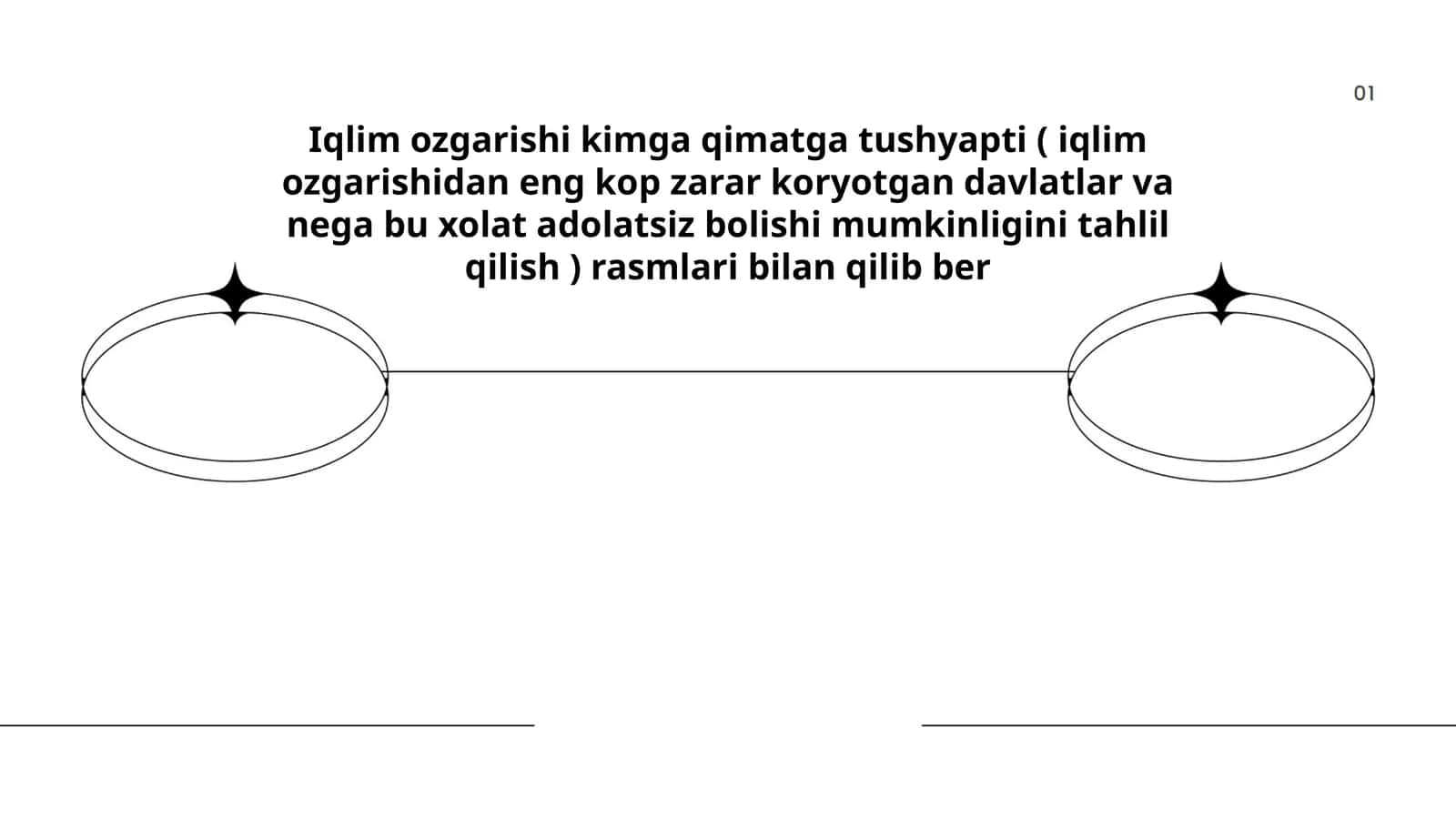 Iqlim ozgarishi kimga qimatga tushyapti