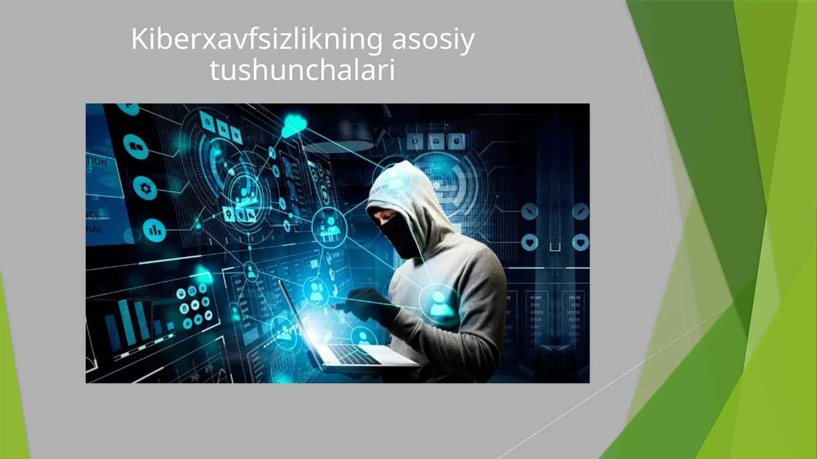 Kiberxavfsizlikning Asosiy Tushunchalari