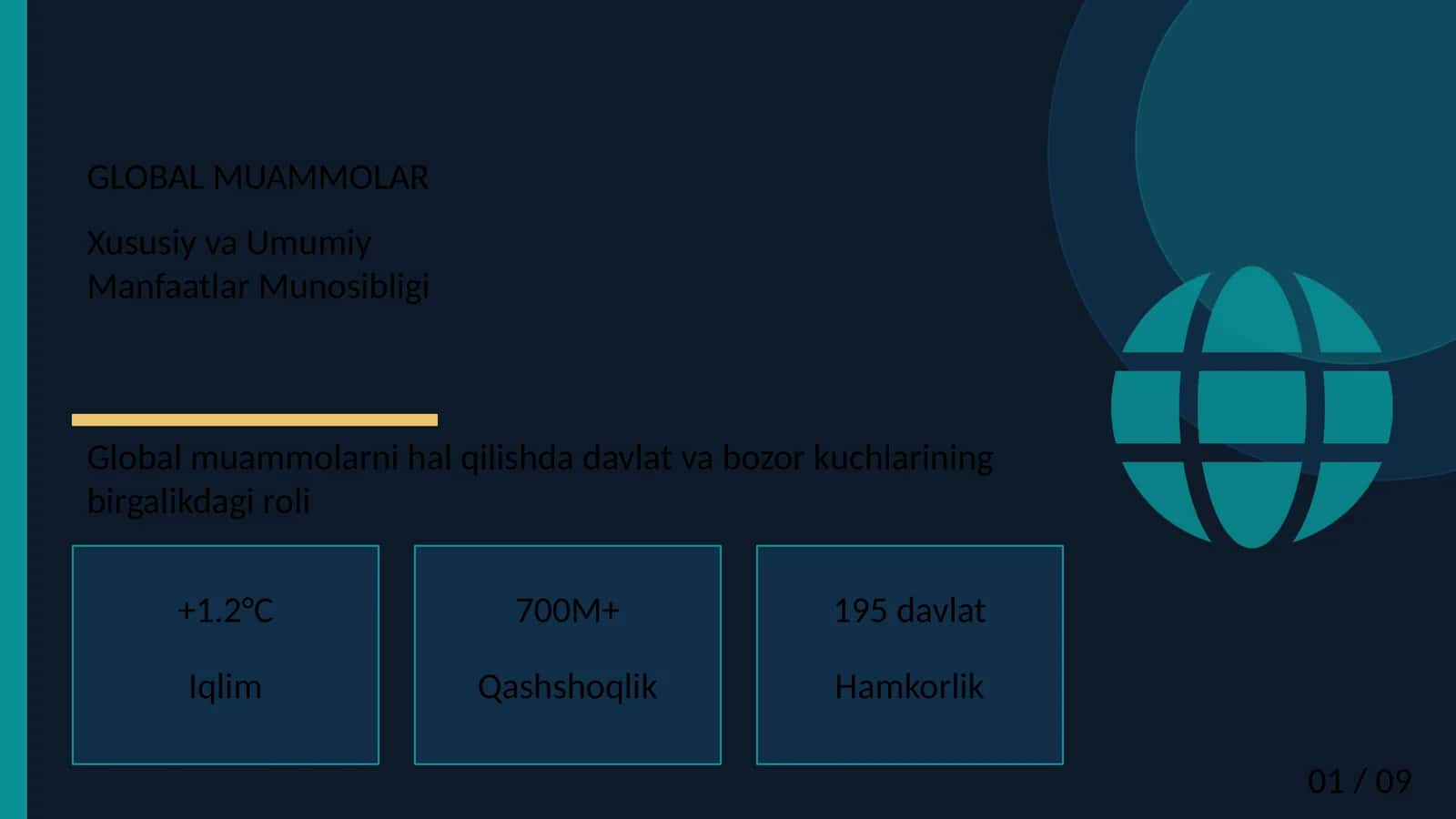 GLOBAL MUAMMOLAR