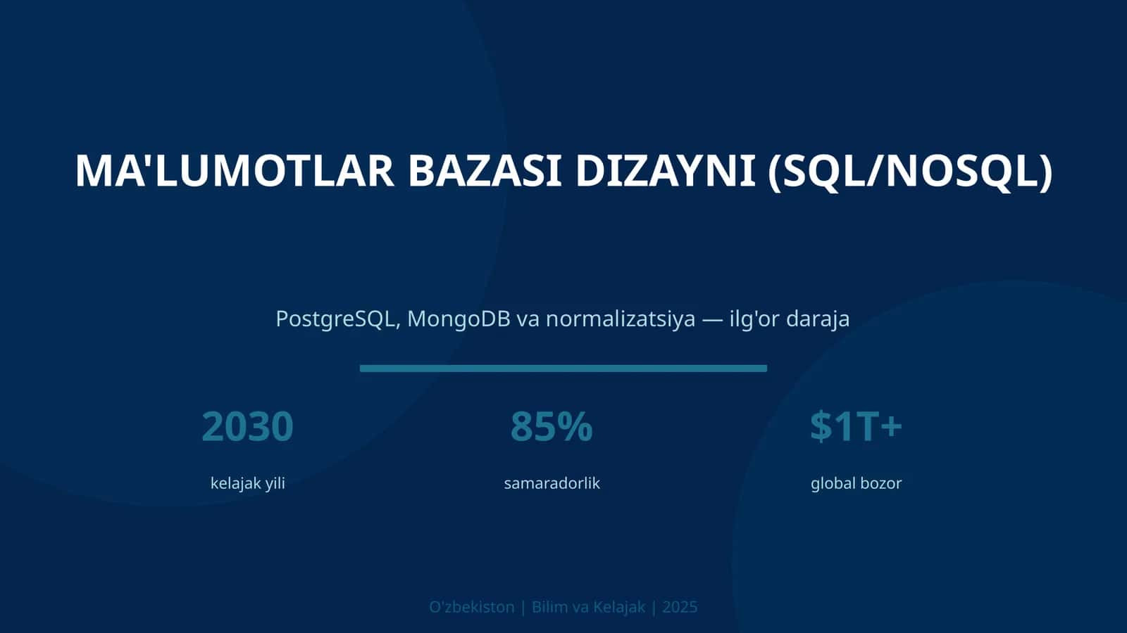 Ma'lumotlar bazasi dizayni (SQL/NoSQL)