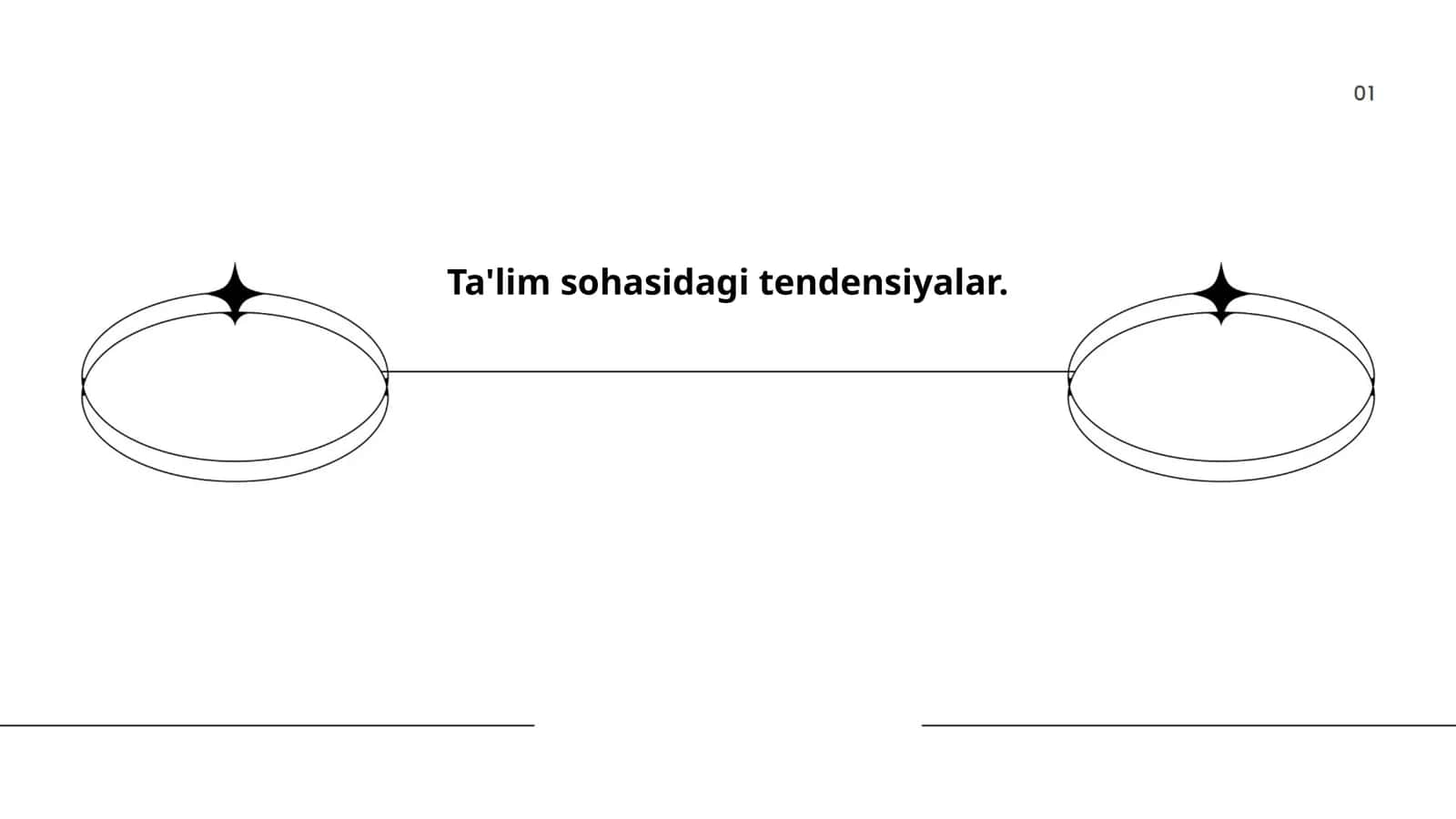 Ta'lim sohasidagi tendensiyalar