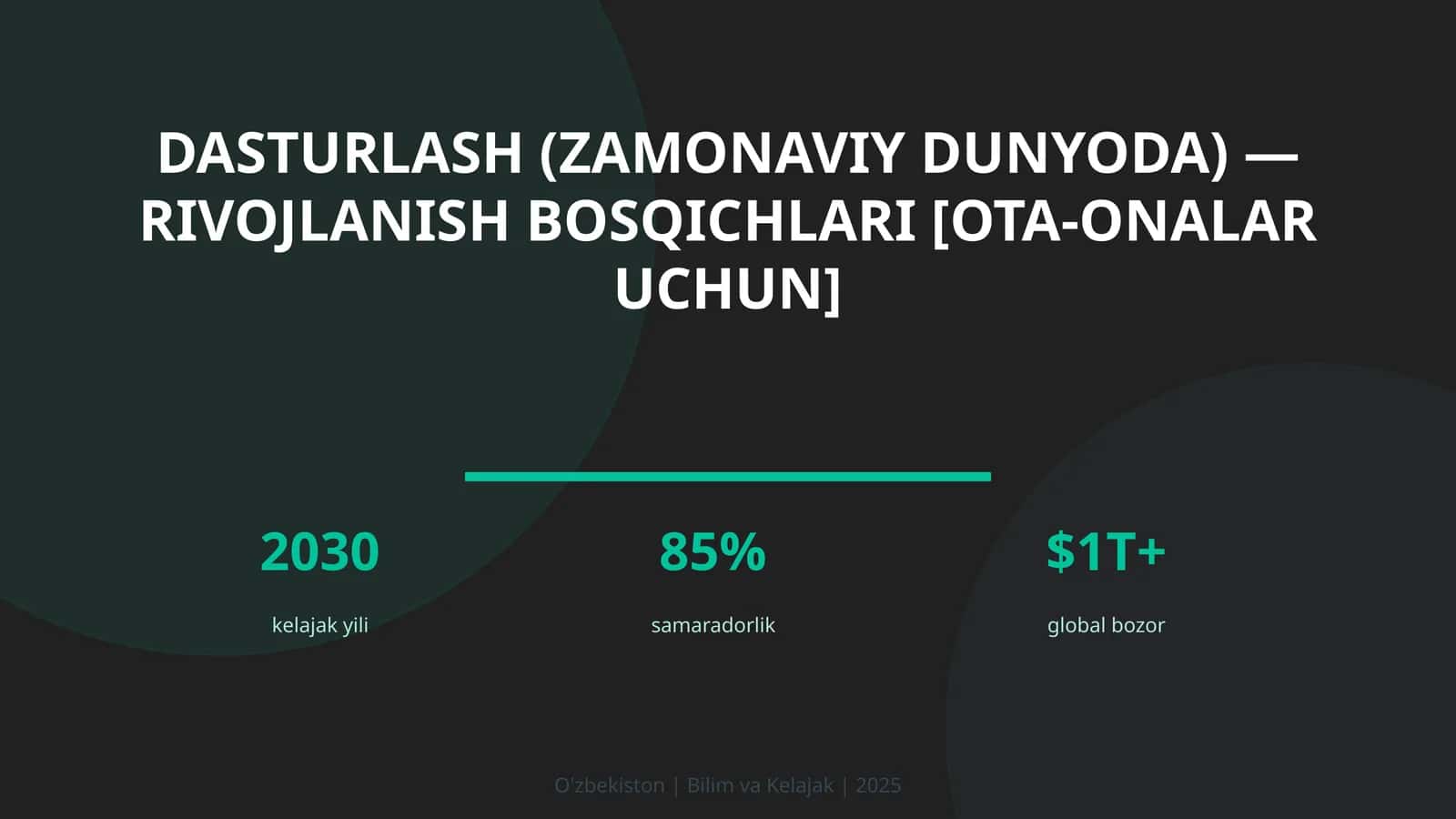 Dasturlash (Zamonaviy Dunyoda) — Rivojlanish Bosqichlari [Ota-Onalar Uchun]