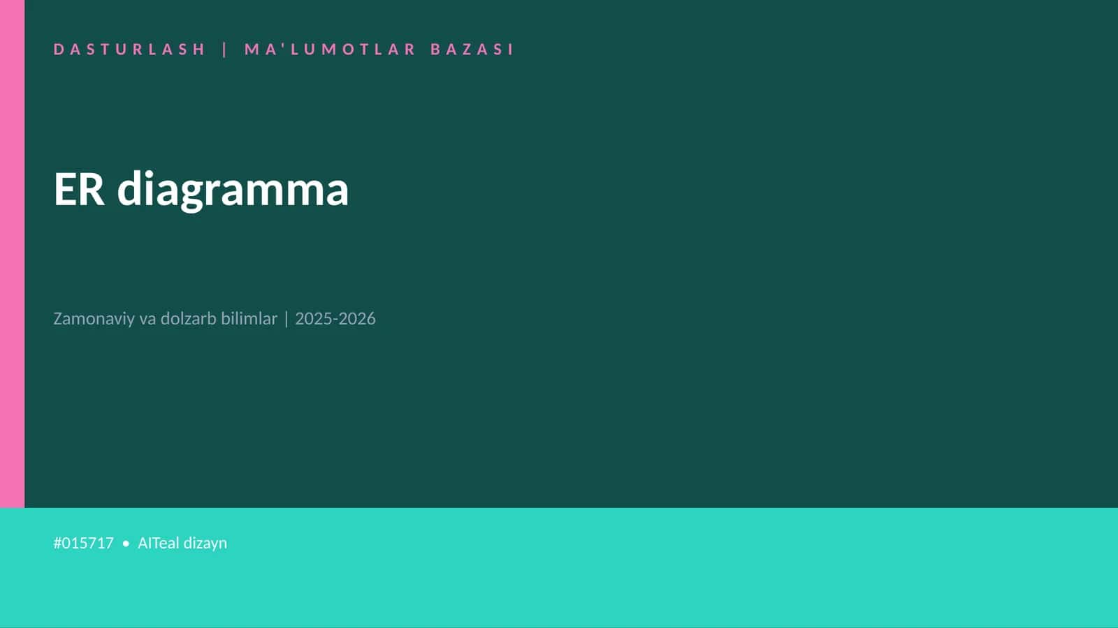 ER diagramma