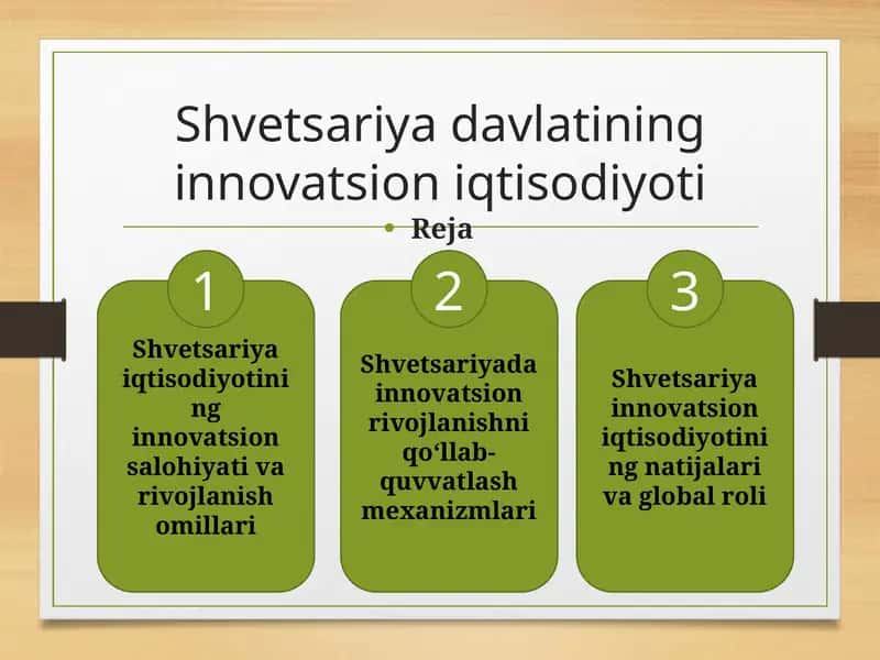 Shvetsariya iqtisodiyoti innovatsiyasi
