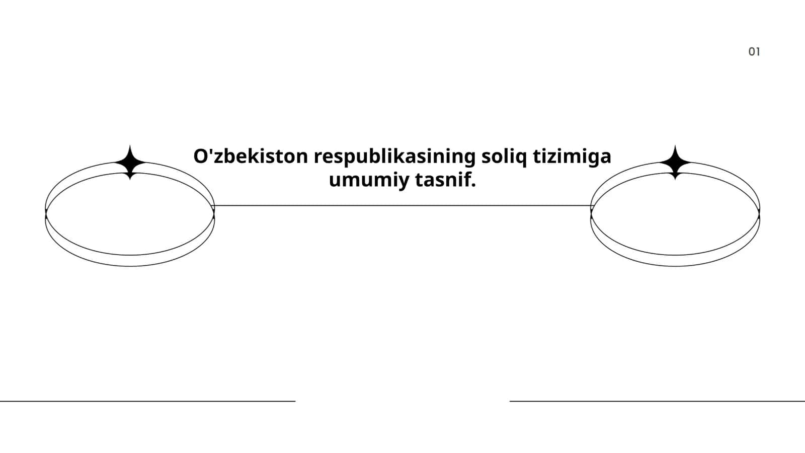 O'zbekiston respublikasining soliq tizimiga umumiy tasnif