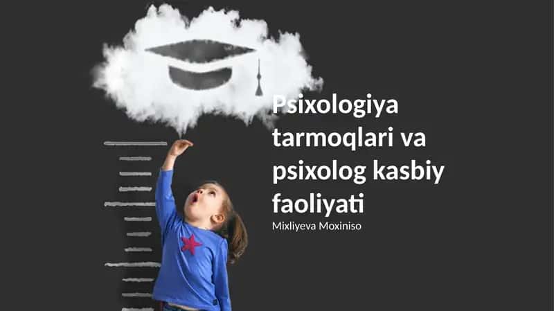 Psixologiya tarmoqlari va psixolog kasbiy faoliyati