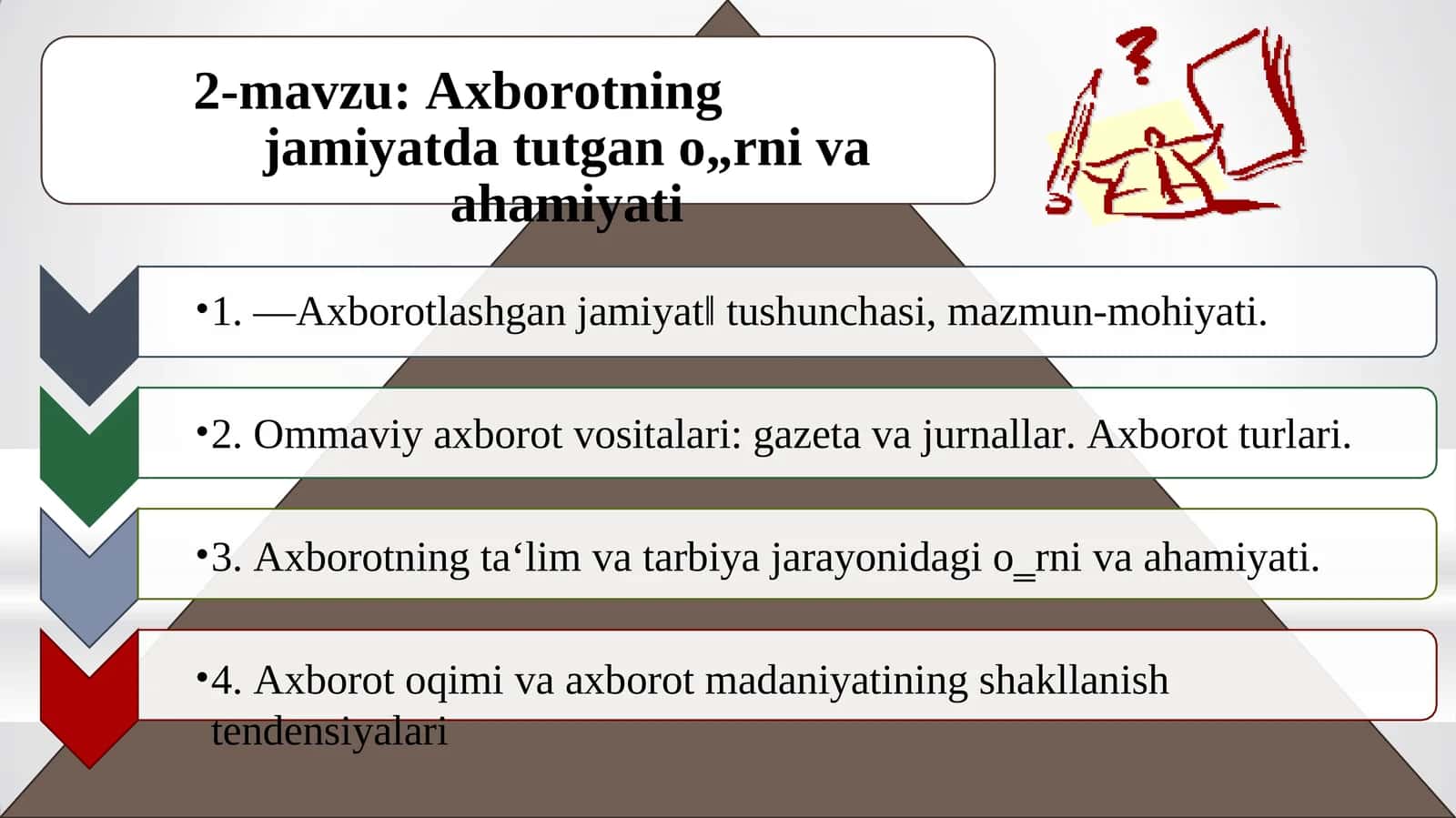 Axborotning jamiyatda tutgan oʻrni va ahamiyati