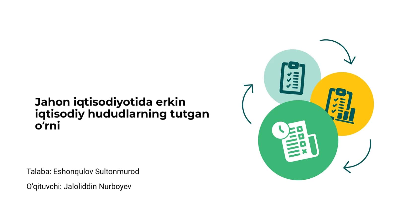 Jahon iqtisodiyotida erkin iqtisodiy hududlarning tutgan o‘rni