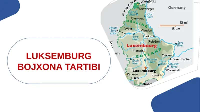 Luksemburg Bojxona Tartibi