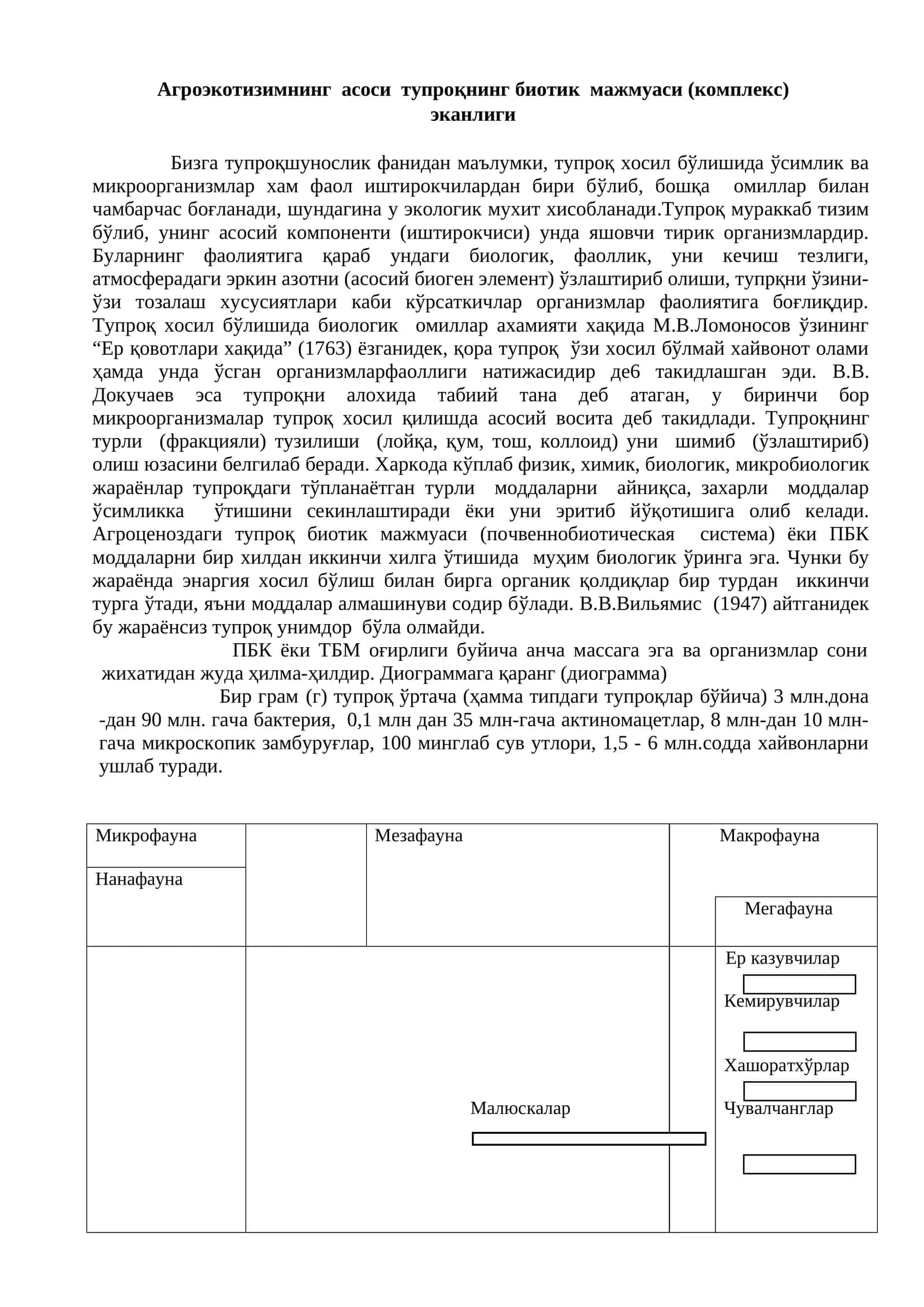 Тупроқнинг биотик мажмуаси (комплекс) эканлиги
