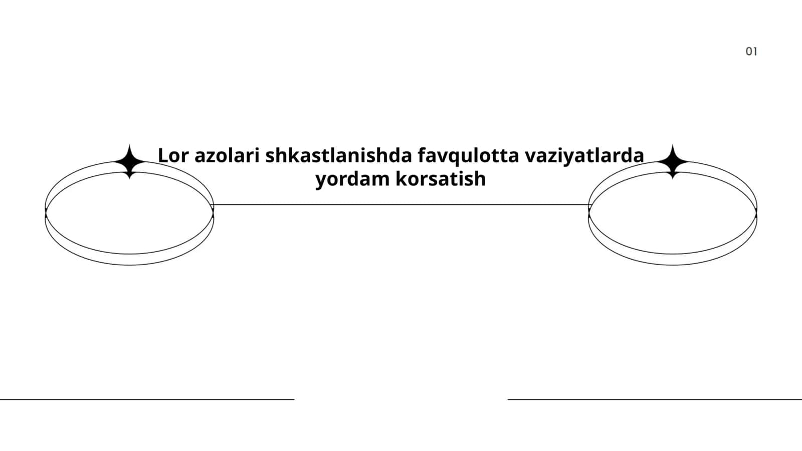 Lor azolari shkastlanishda favqulotta vaziyatlarda yordam korsatish