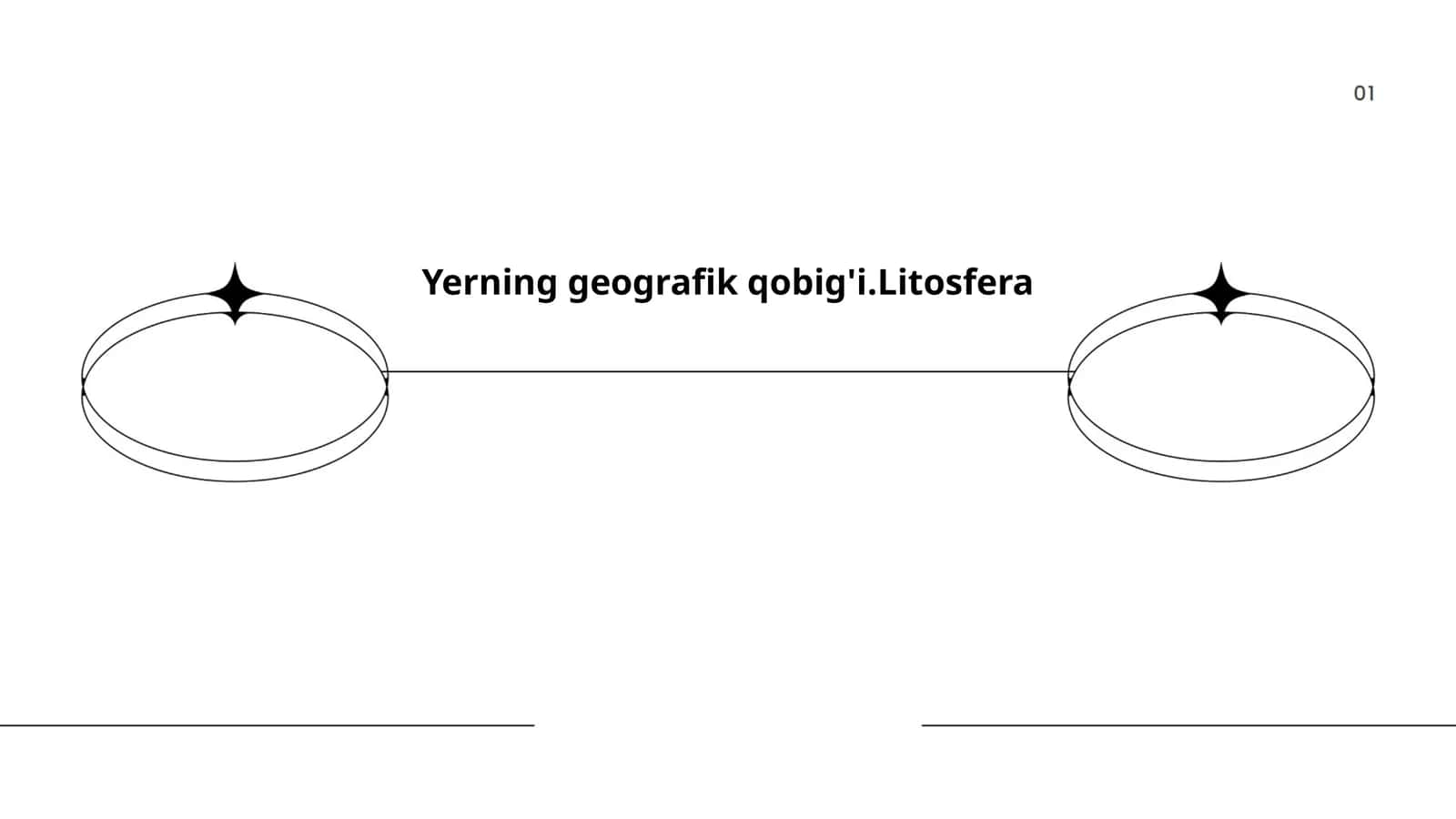 Yerning geografik qobig'i.Litosfera