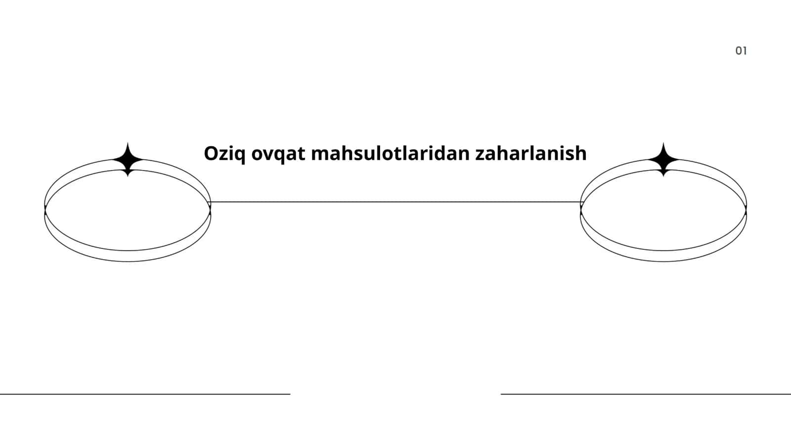Oziq ovqat mahsulotlaridan zaharlanish