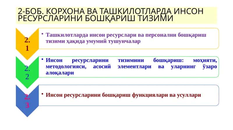 2-БОБ. КОРХОНА ВА ТАШКИЛОТЛАРДА ИНСОН РЕСУРСЛАРИНИ БОШҚАРИШ ТИЗИМИ