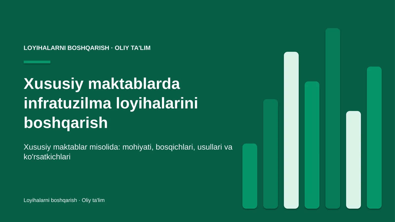 xususiy maktablarda infratuzilma loyihalarini boshqarish 6991