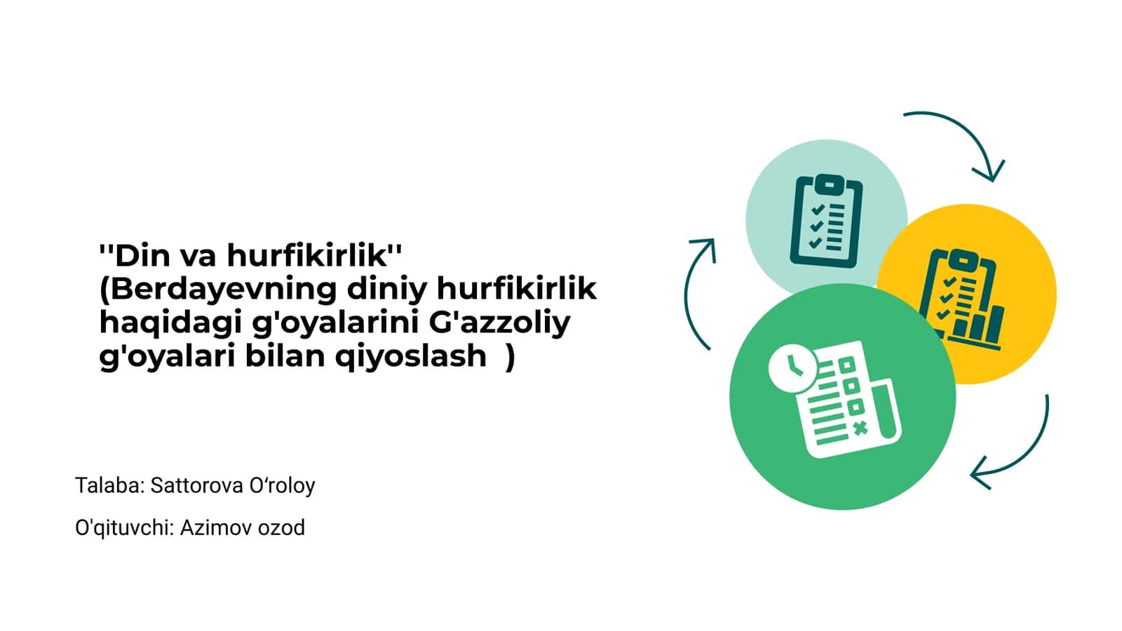 Din va hurfikirlik