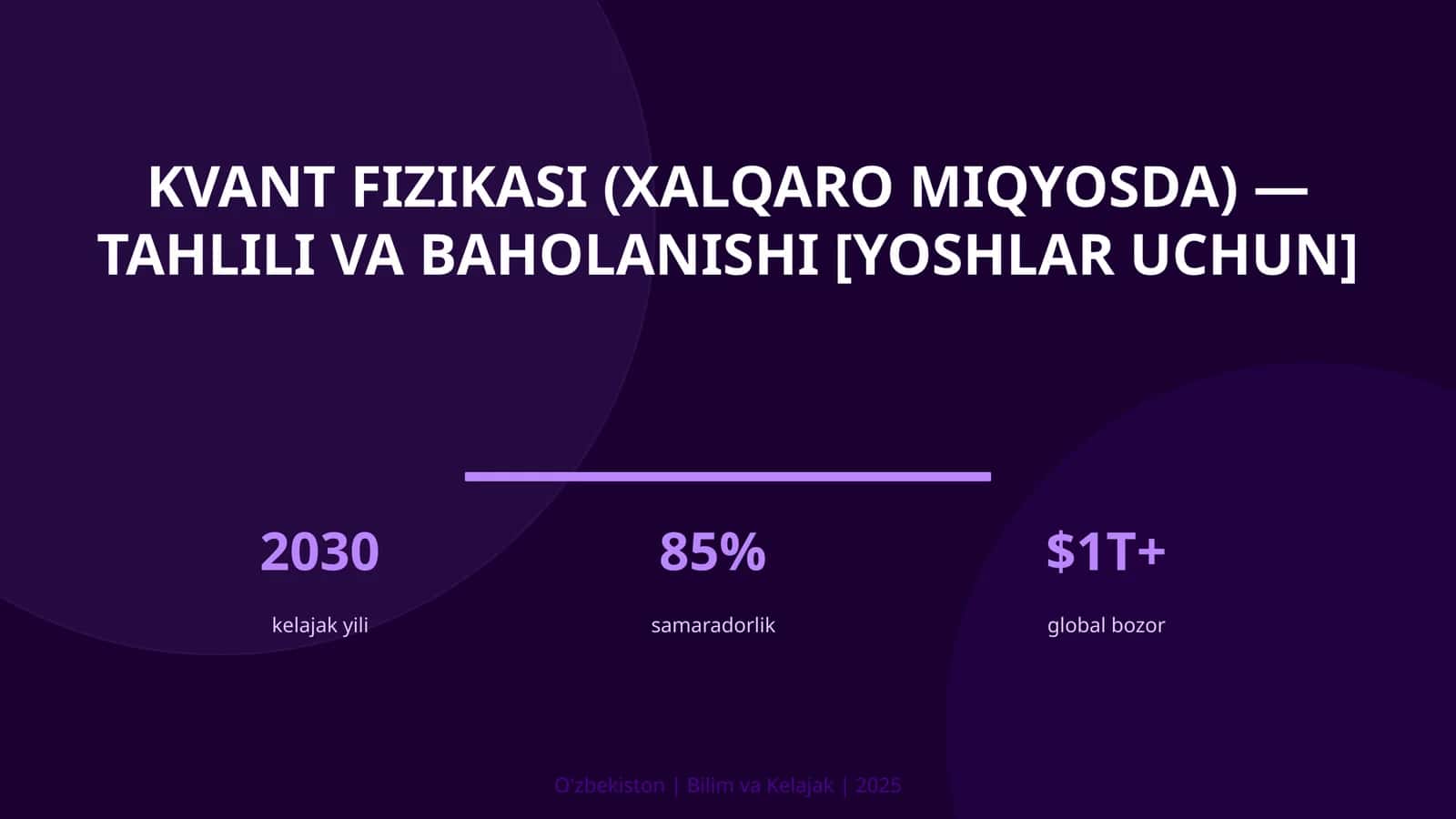 Kvant fizikasi (xalqaro miqyosda) — tahlili va baholanishi [yoshlar uchun]