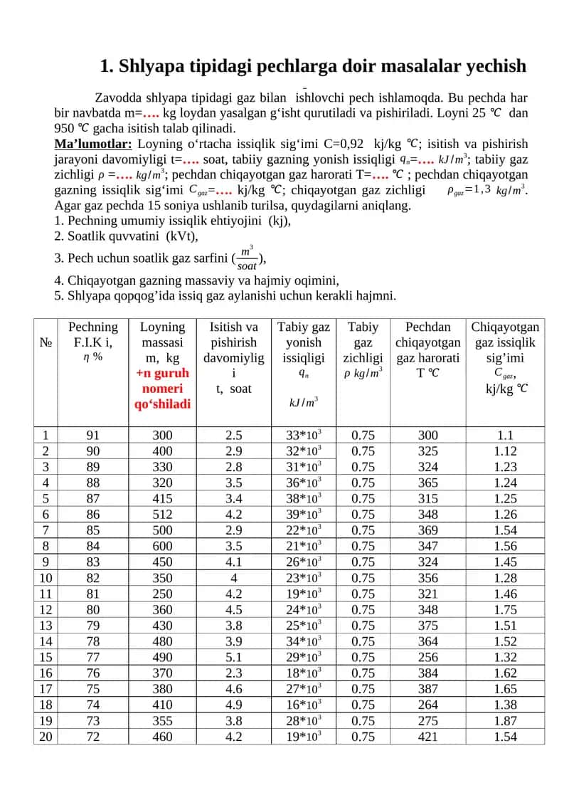 Shlyapa tipidagi pechlarga doir masalalar yechish