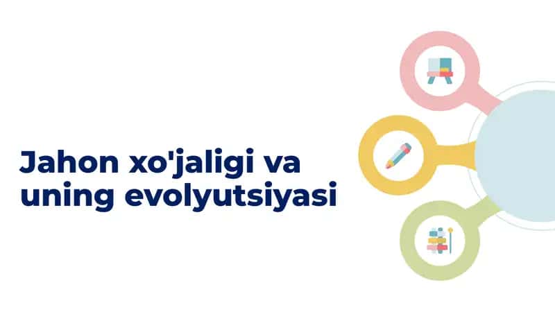 Jahon xo'jaligi va uning evolyutsiyasi