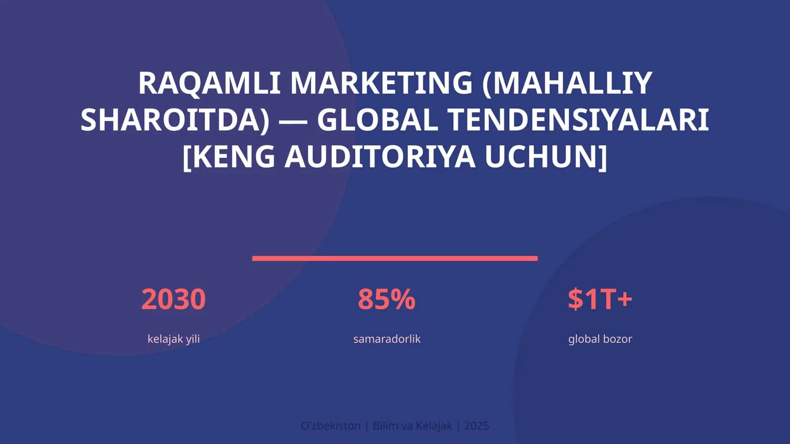 Raqamli marketing (mahalliy sharoitda) — global tendensiyalari [keng auditoriya uchun]