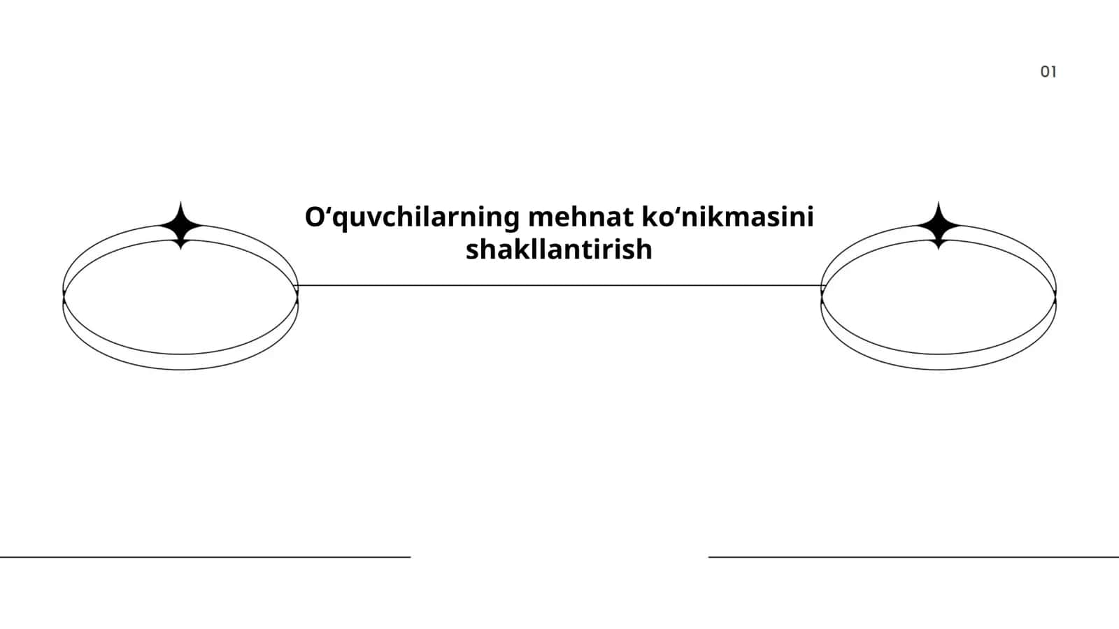 Oʻquvchilarning mehnat koʻnikmasini shakllantirish