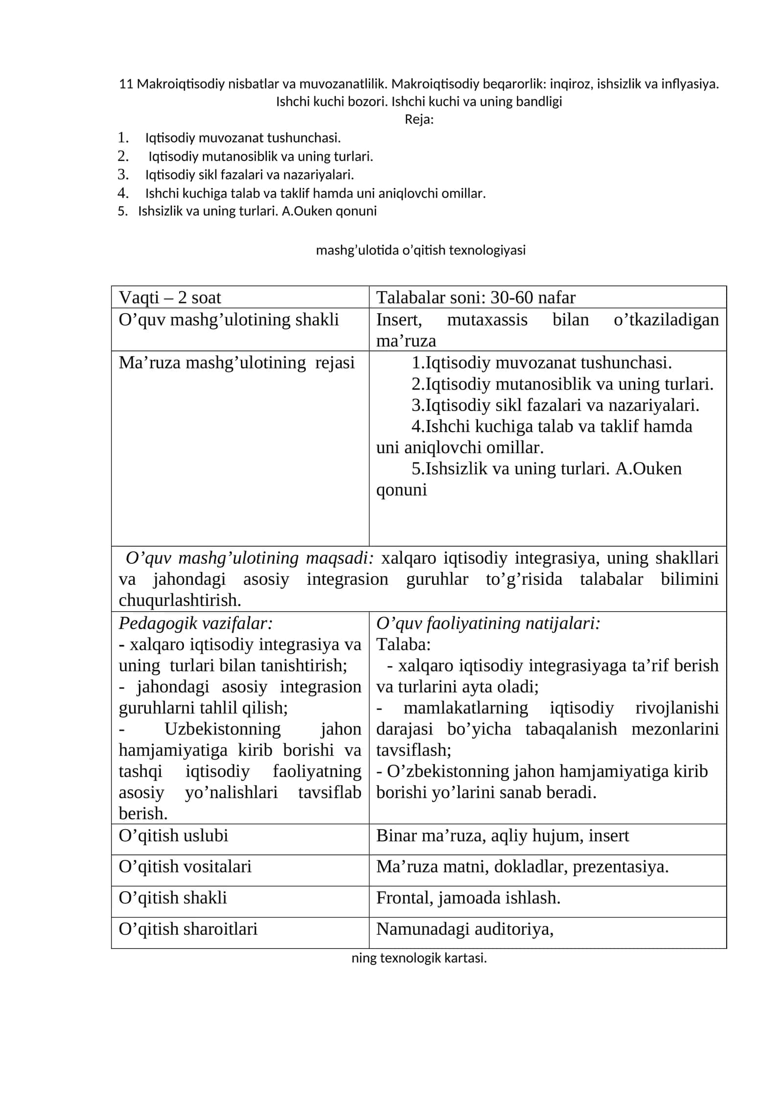 Makroiqtisodiy nisbatlar va muvozanatlilik