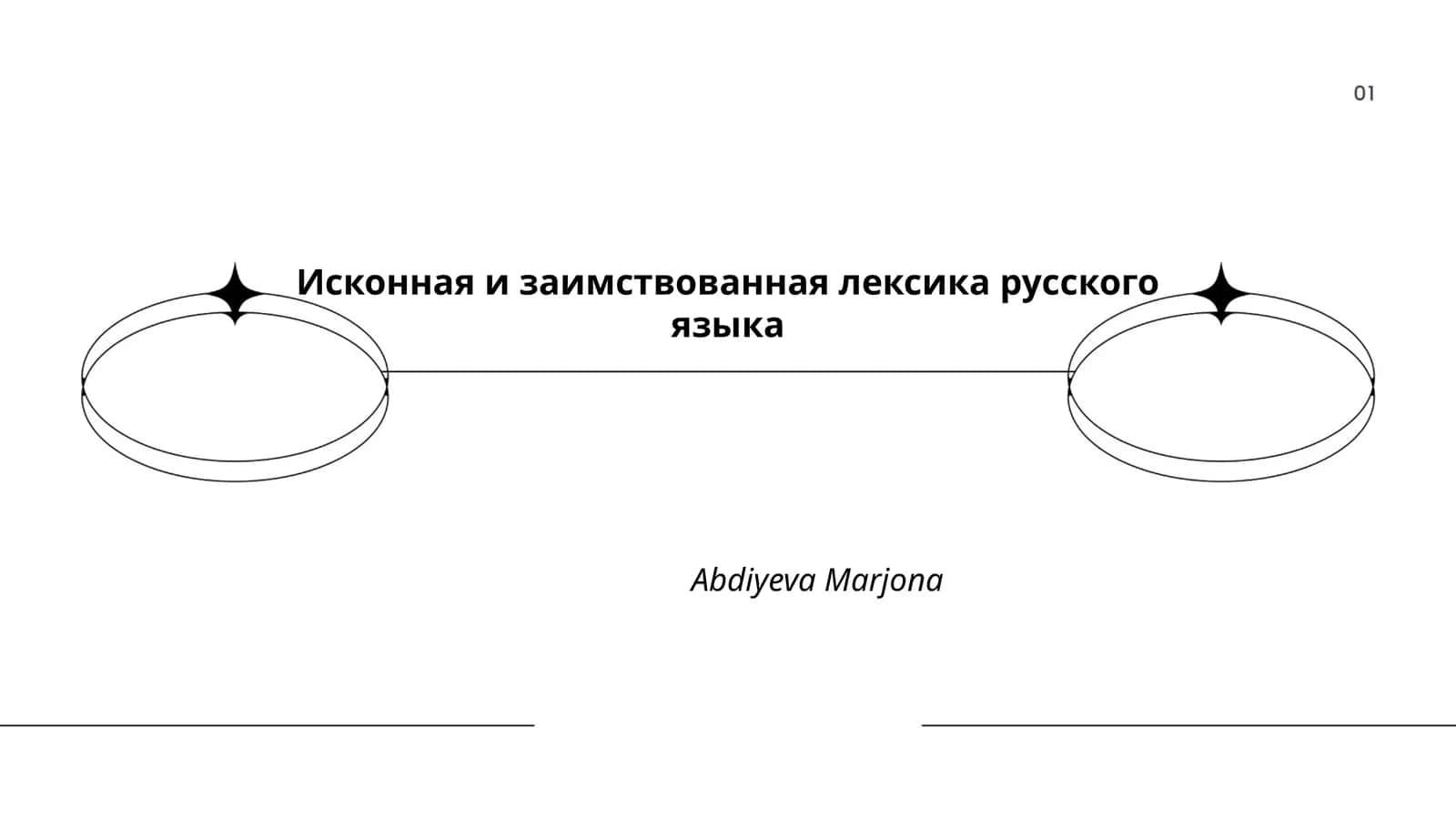Исконная и заимствованная лексика русского языка