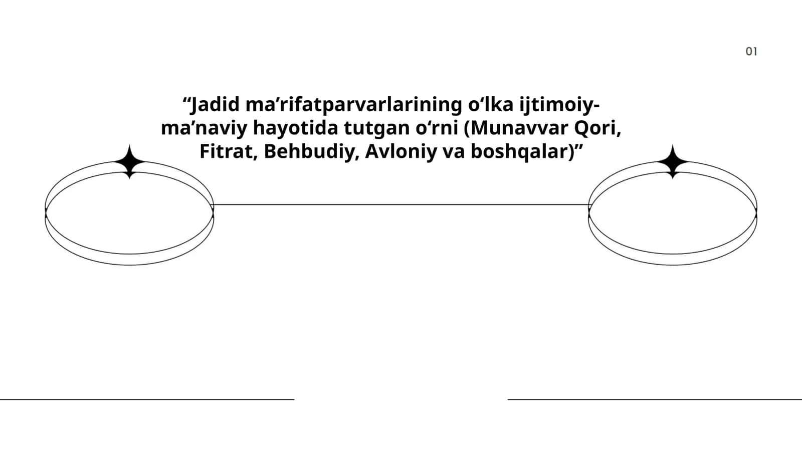Jadid ma’rifatparvarlarining o‘lka ijtimoiy-ma’naviy hayotida tutgan o‘rni (Munavvar Qori, Fitrat, Behbudiy, Avloniy va boshqalar)