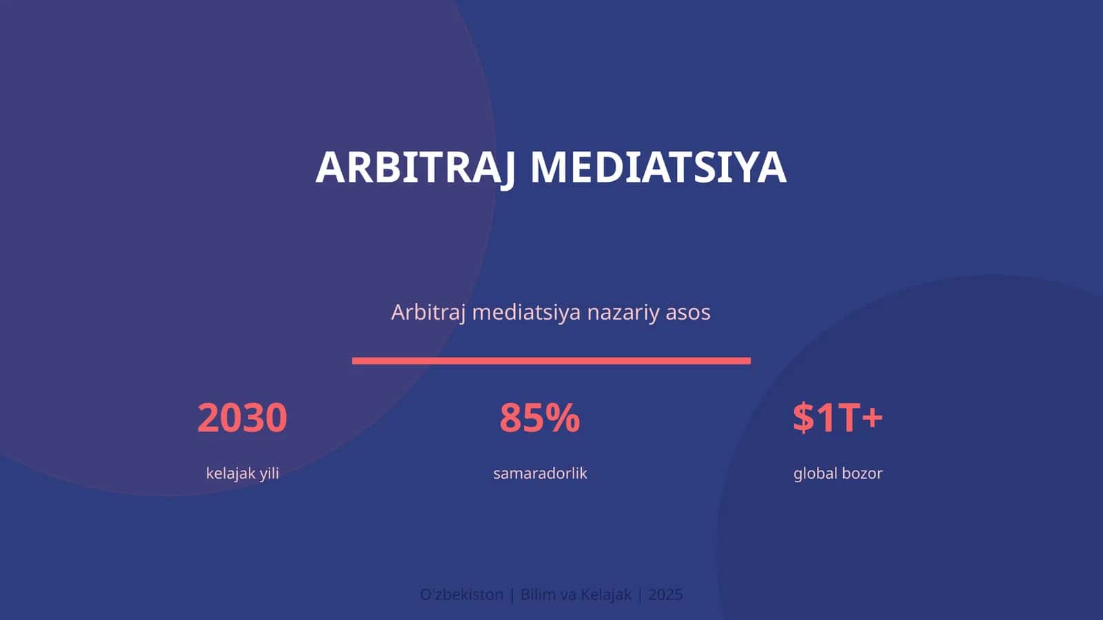 Arbitraj mediatsiya