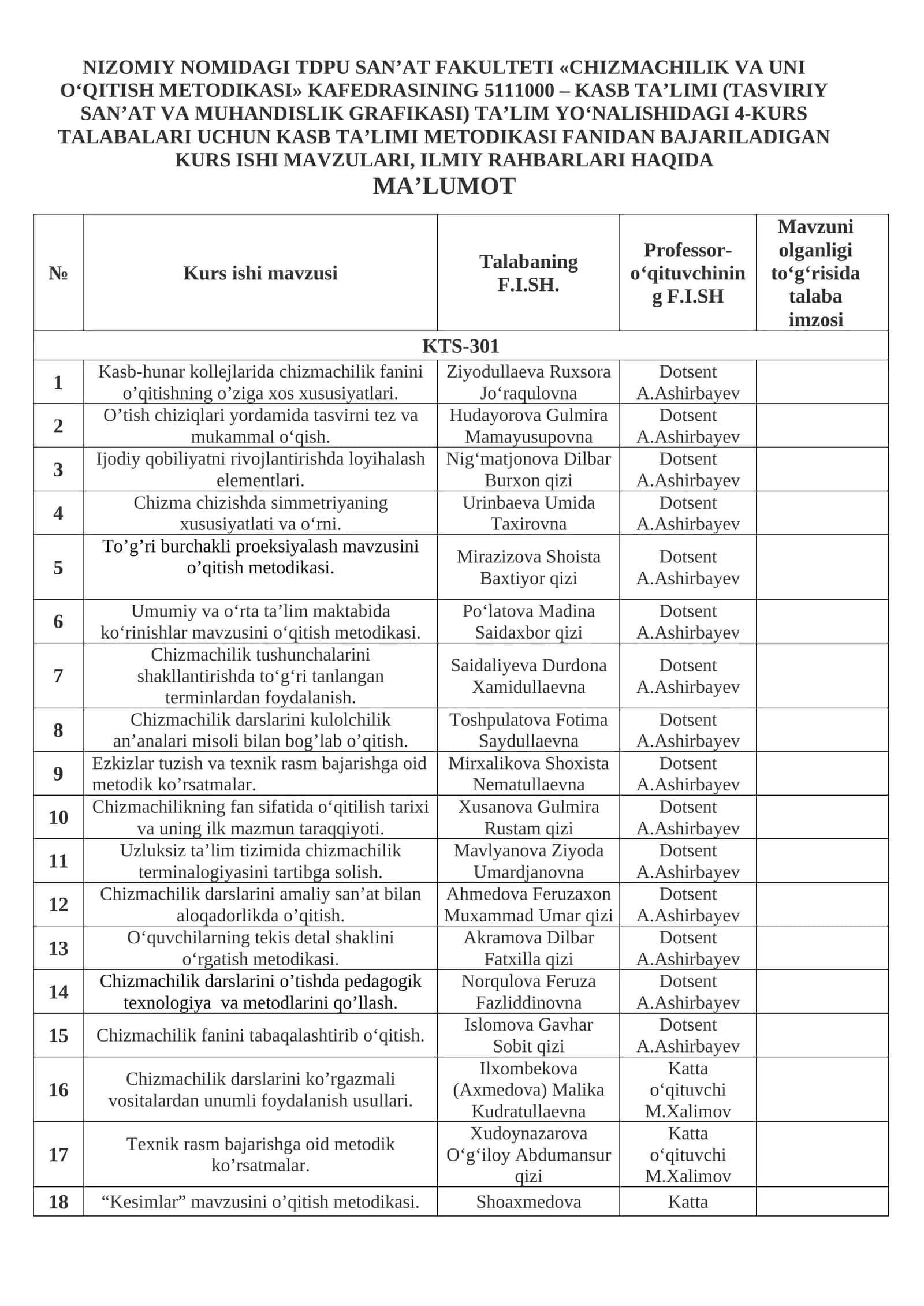 Kasb Ta’limi Metodikasi Fanidan Bajariladigan Kurs Ishi Mavzulari