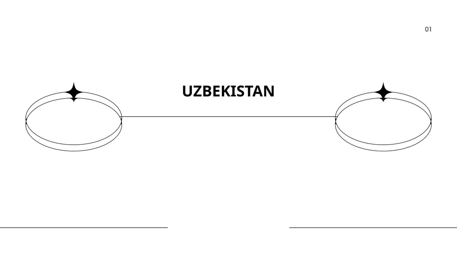 O'zbekiston tarixi