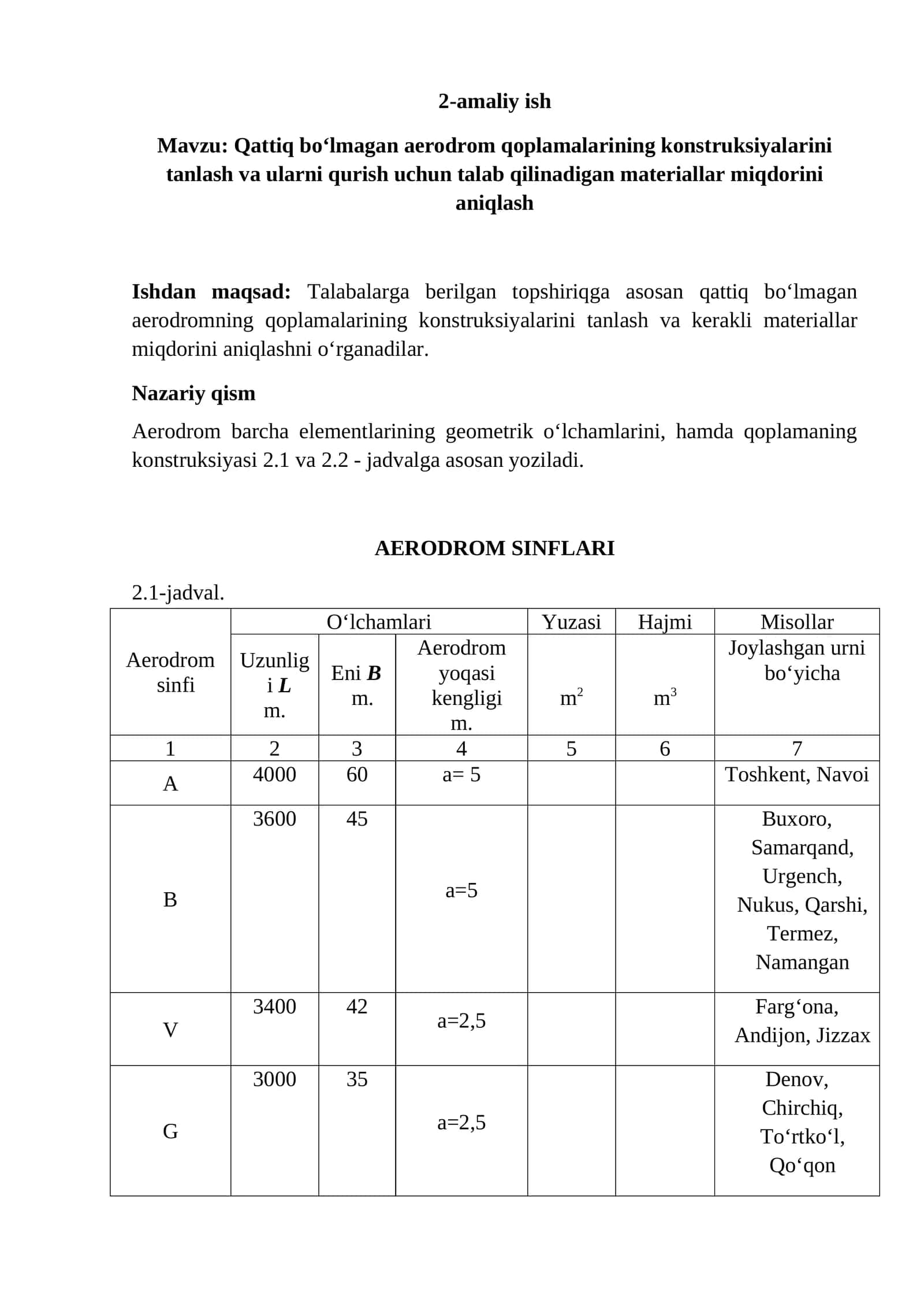 Qattiq bo‘lmagan aerodrom qoplamalarining konstruksiyalarini tanlash va ularni qurish uchun talab qilinadigan materiallar miqdorini aniqlash