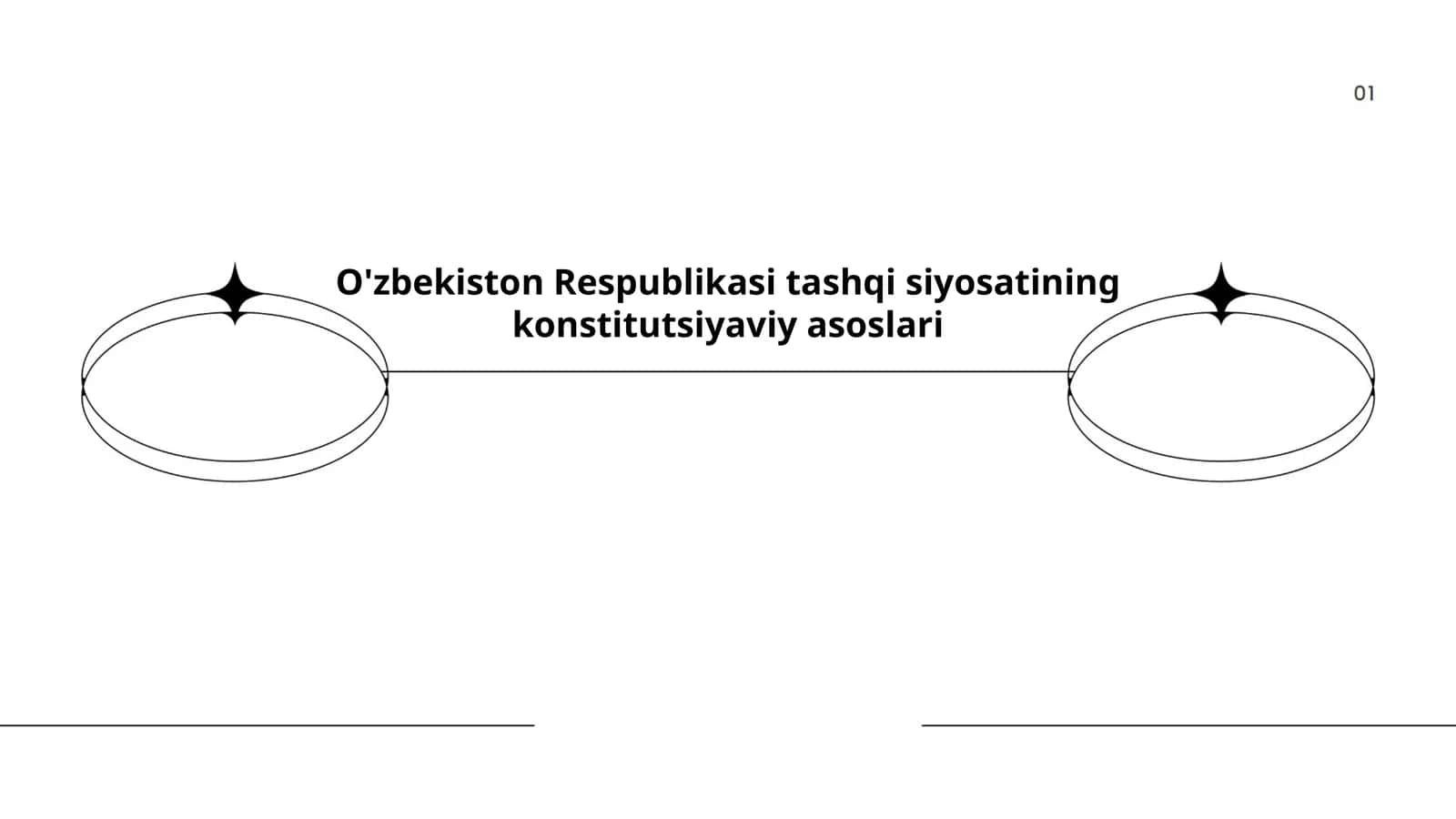 O'zbekiston Respublikasi tashqi siyosatining konstitutsiyaviy asoslari