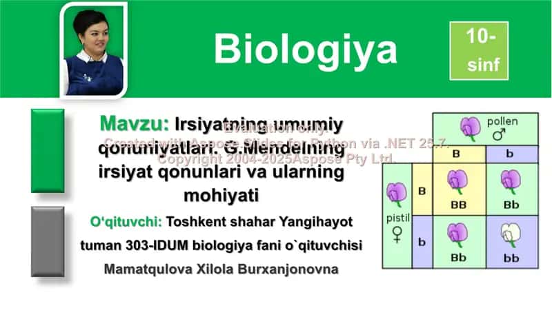 Genetika va G. Mendelning irsiyat qonunlari
