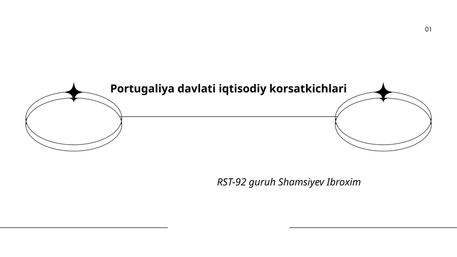 Portugaliya davlati iqtisodiy korsatkichlari