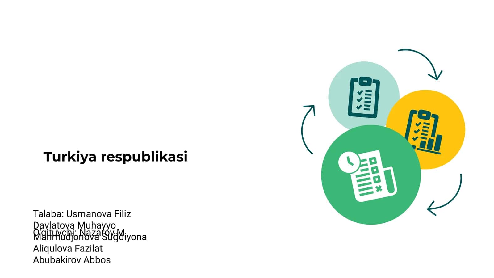 Turkiya Respublikasining Tarixi