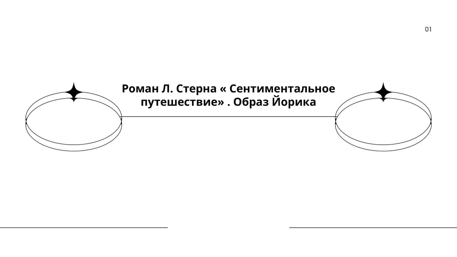 Образ Йорика в романе Л. Стерна «Сентиментальное путешествие»
