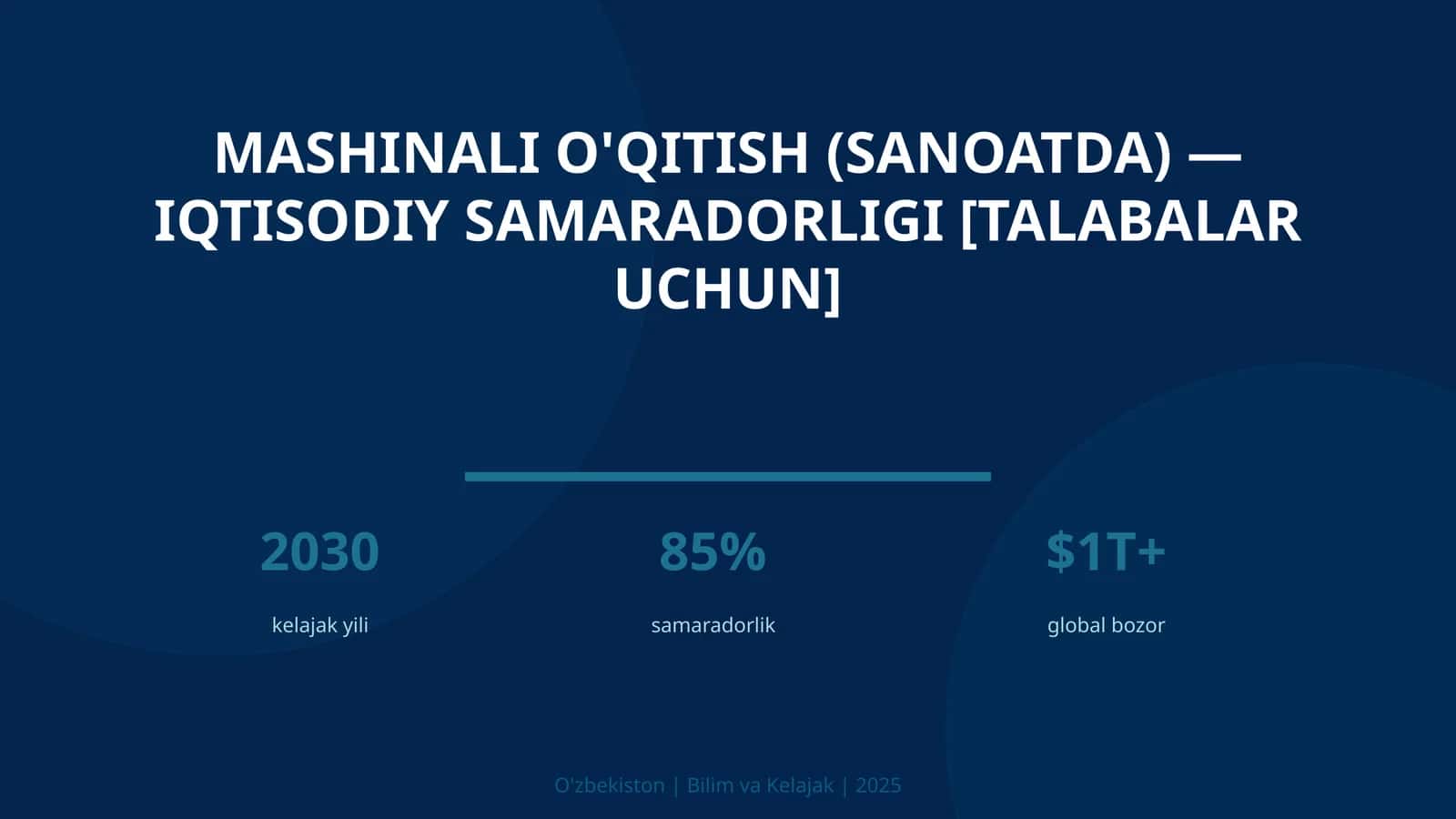 Mashinali o'qitish (sanoatda) — iqtisodiy samaradorligi [talabalar uchun]