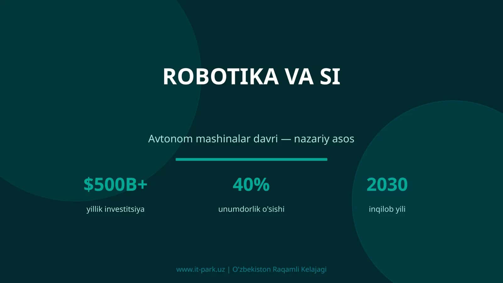 Robotika va SI