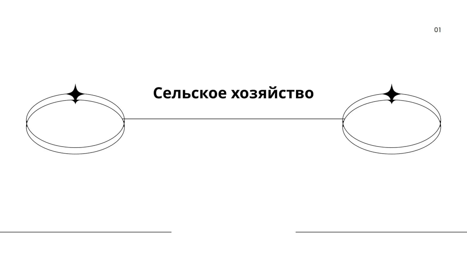 Сельское хозяйство