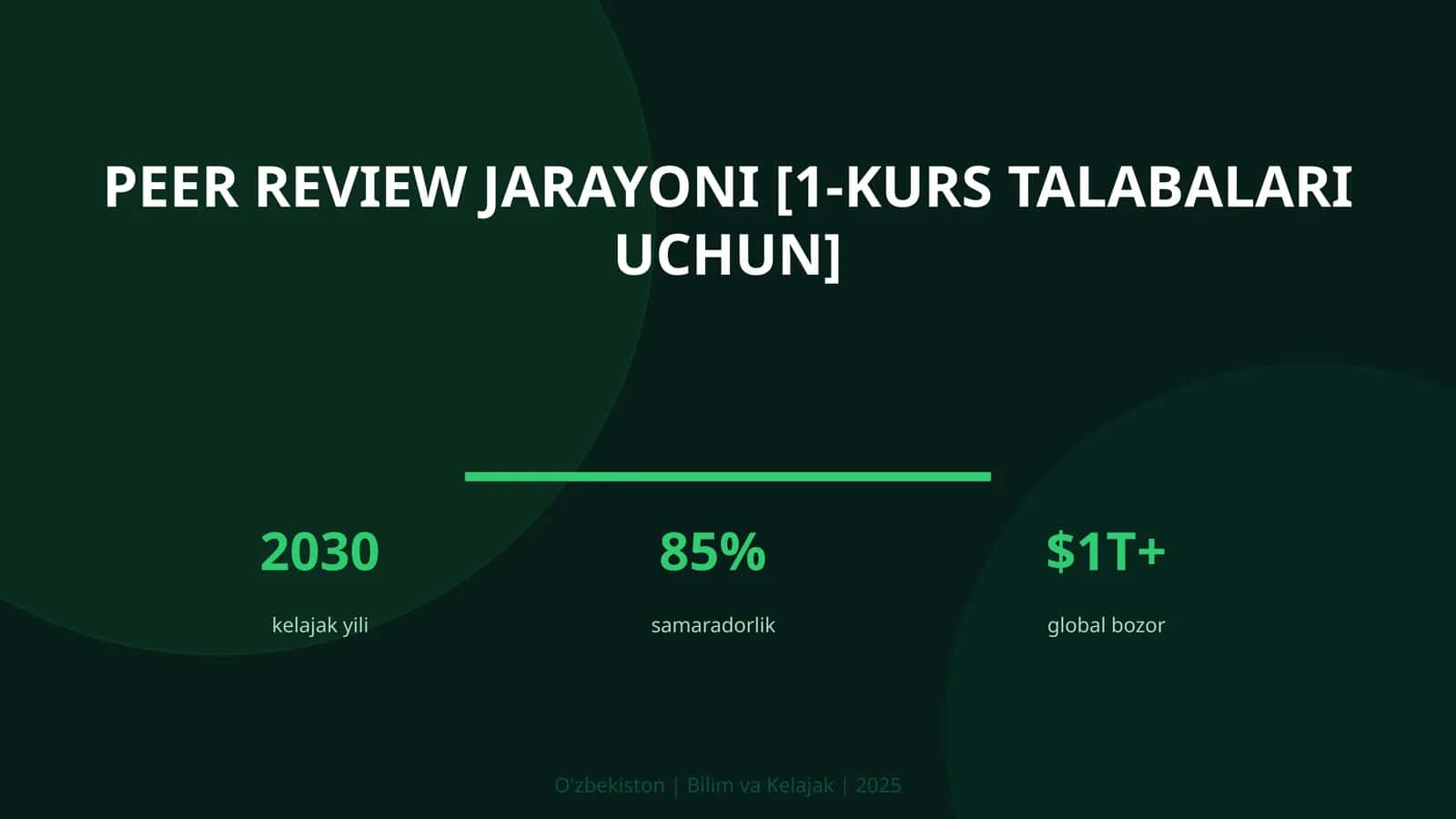 Peer review jarayoni [1-kurs talabalari uchun]