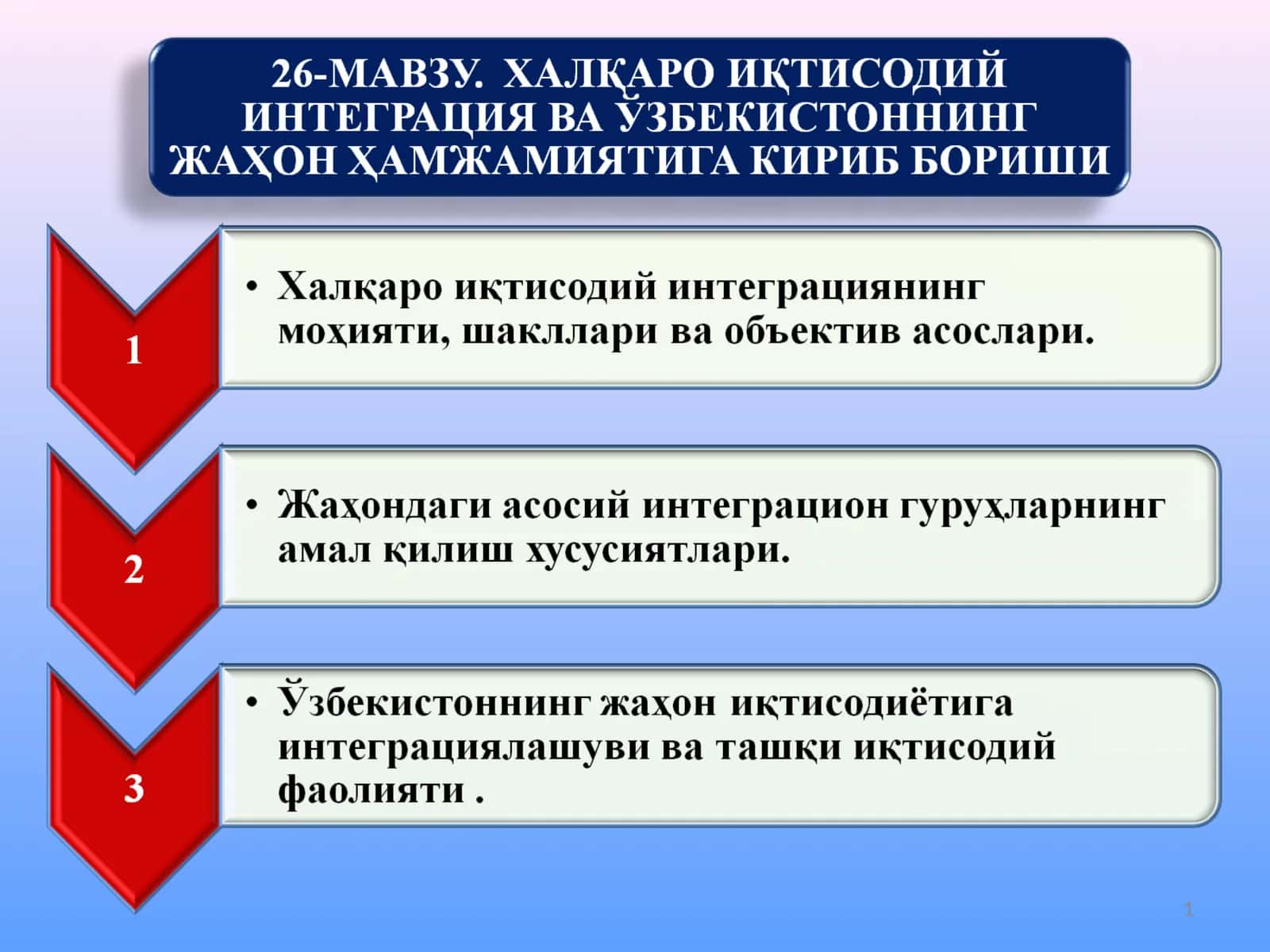 Халқаро иқтисодий интеграция
