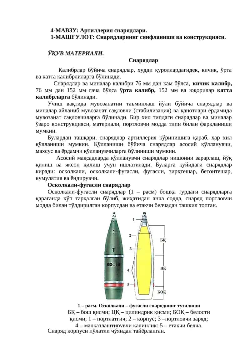 Артиллерия снарядлари