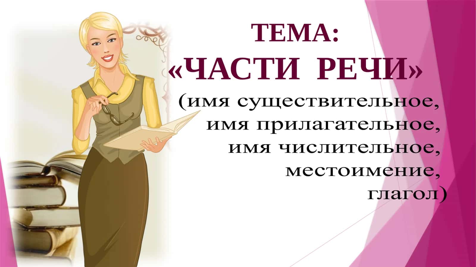 ЧАСТИ РЕЧИ