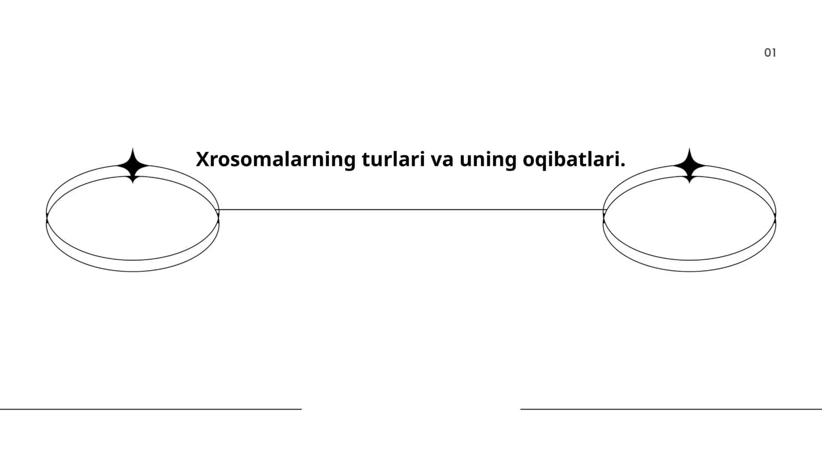 Xrosomalarning turlari va uning oqibatlari