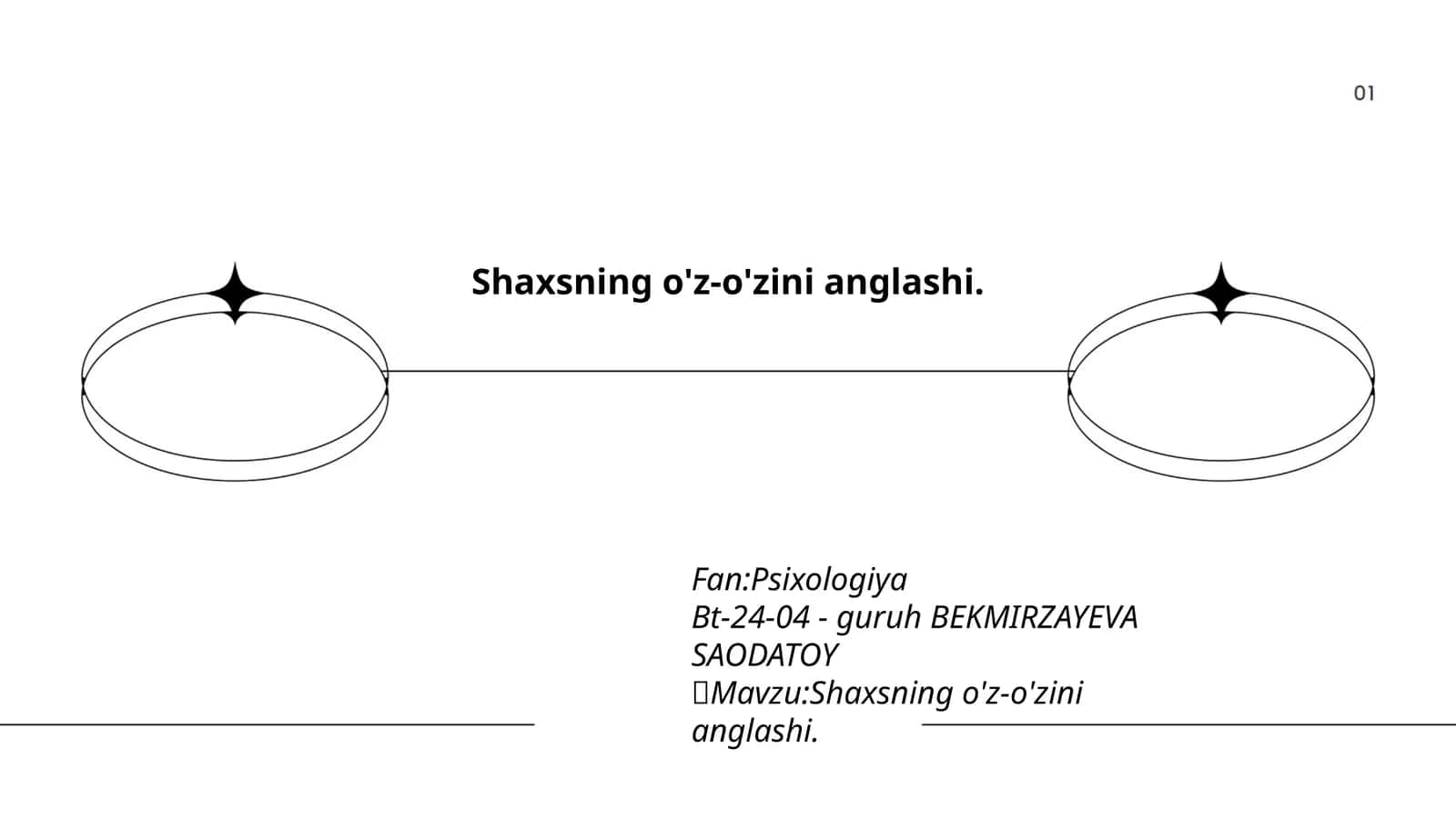 Shaxsning o'z-o'zini anglashi