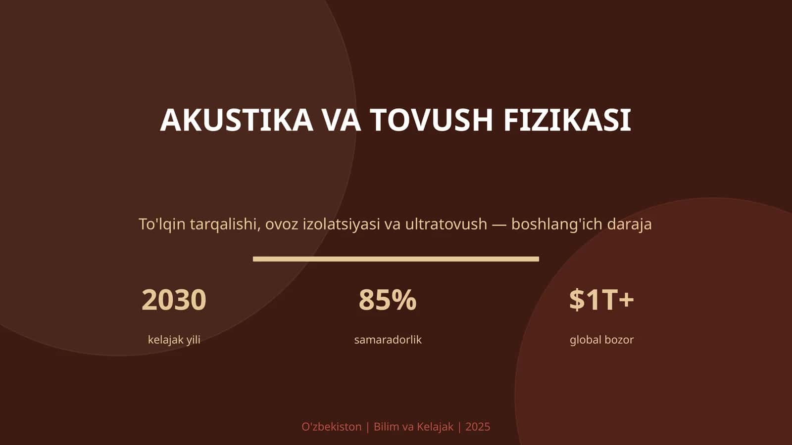 AKUSTIKA VA TOVUSH FIZIKASI
