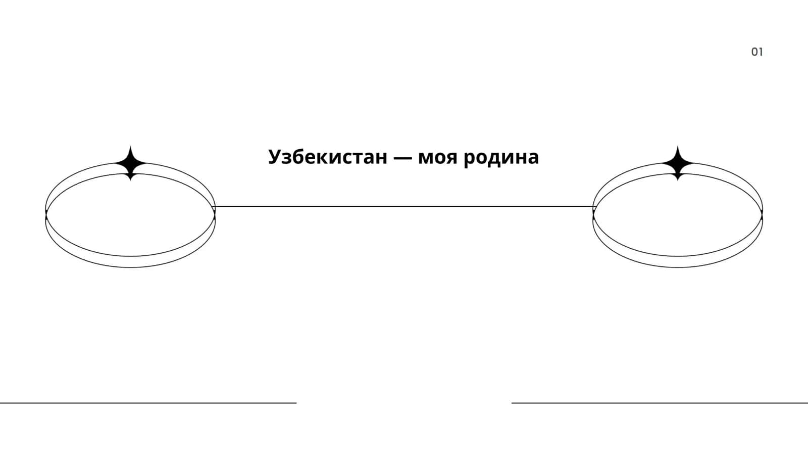 Узбекистан — моя родина